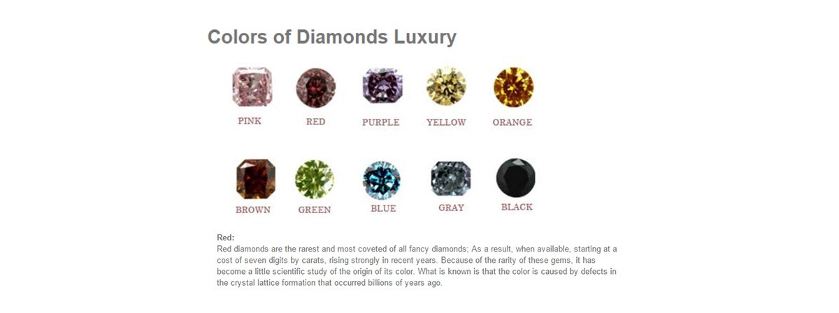 Los Colores De Diamantes Lujo